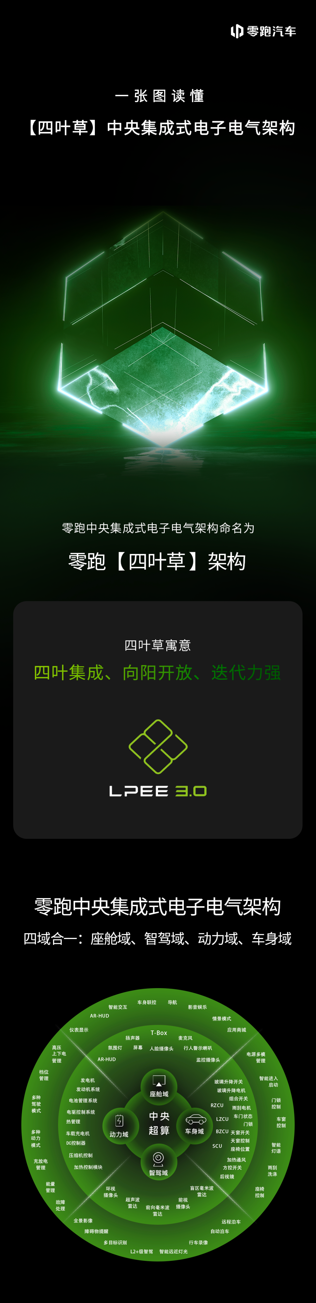 消息称大众旗下捷达品牌考虑采购零跑汽车技术平台