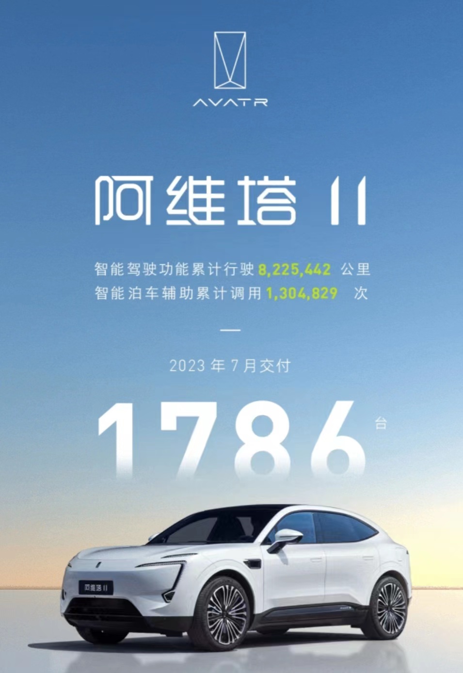 阿维塔向新老车主免费赠送一个月 ADS 高阶智驾包