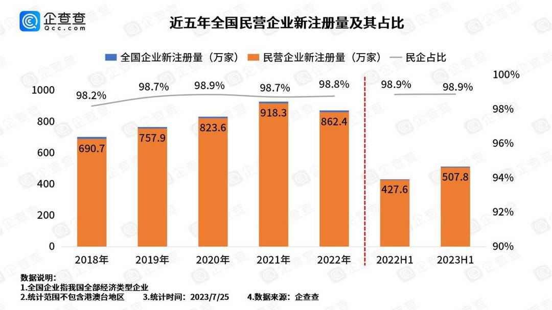 都市排行榜前十名_中国城市排名:北京上海超一线香港深圳一线