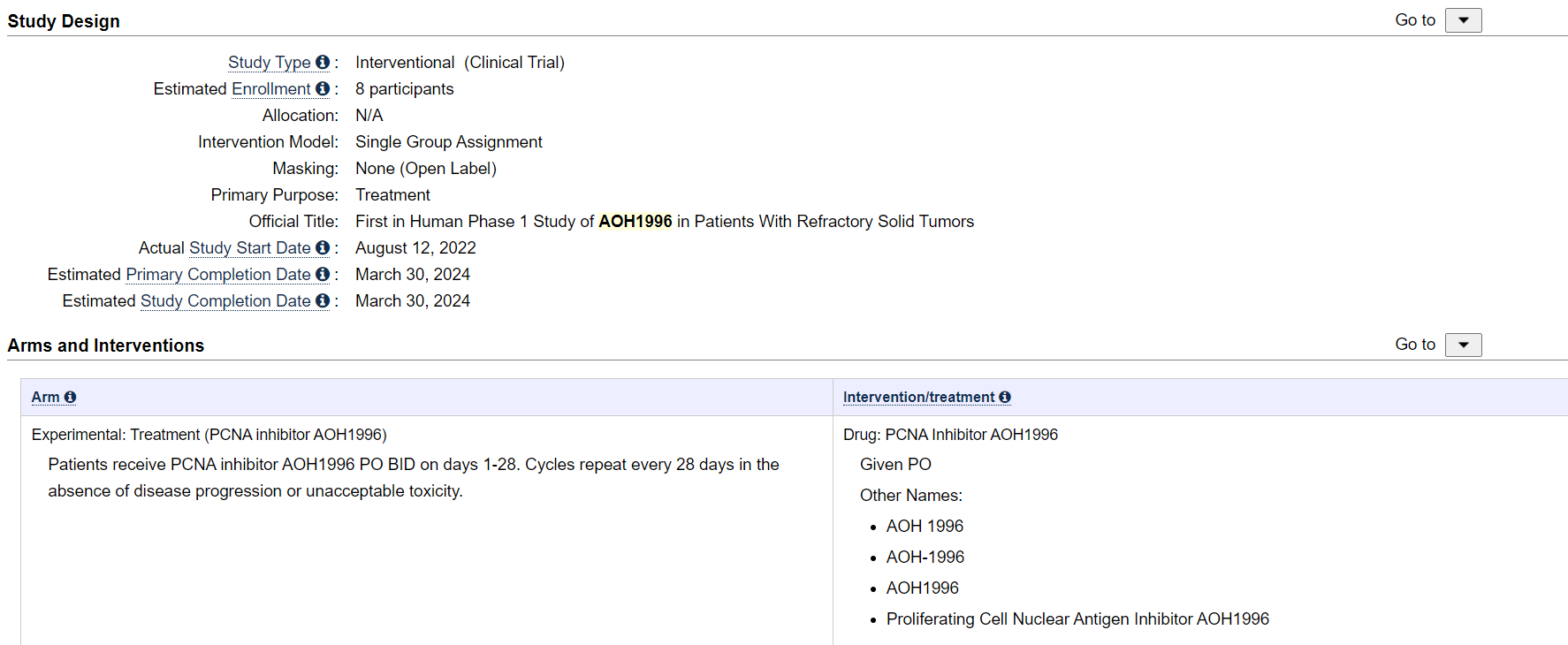 試驗目標信息 圖片來源:clinicaltrials.gov
