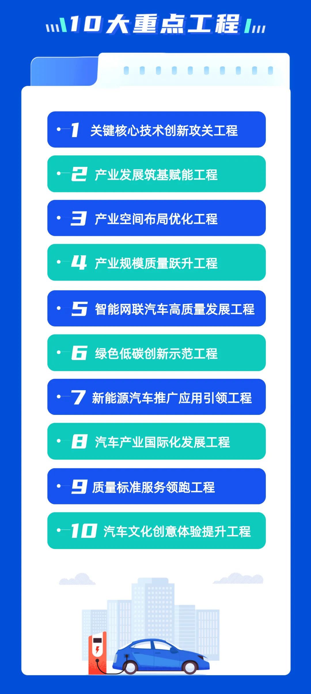 深圳：加快打造“新一代世界一流汽车城”