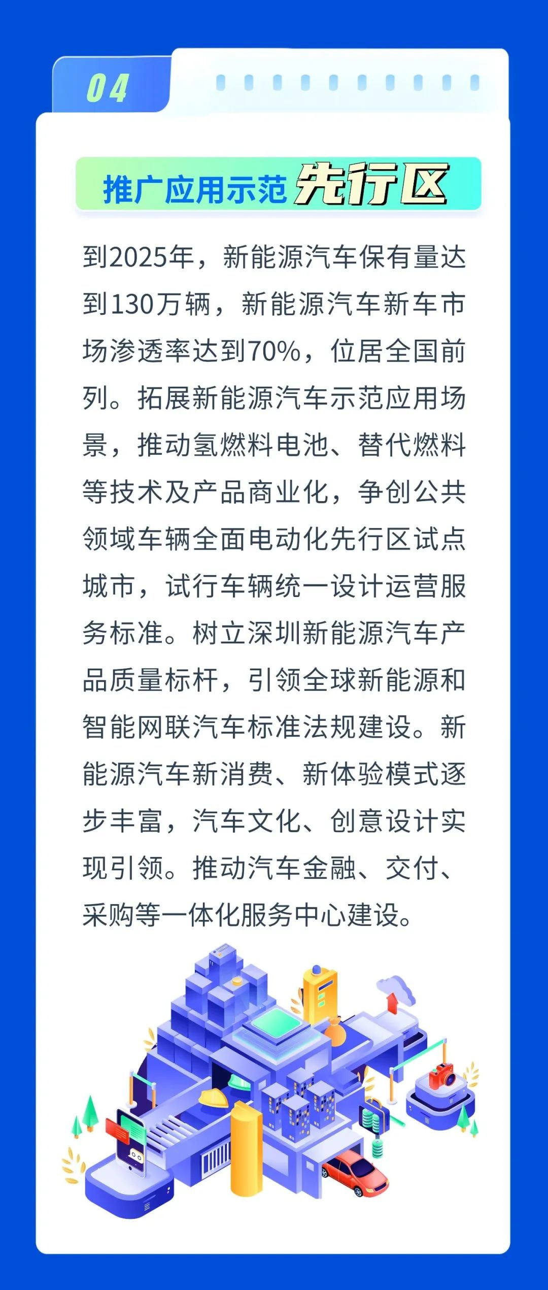 深圳：加快打造“新一代世界一流汽车城”