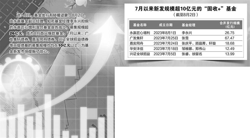 基金发行坚冰渐融 8月首只爆款产品诞生