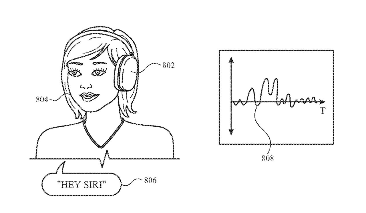 苹果 Siri 新专利：借助 AirPods 运动传感器，训练“读取”唇语