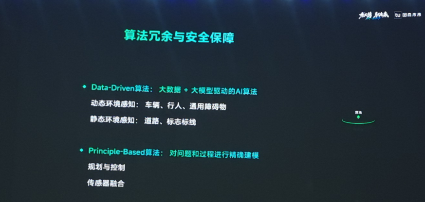 图片来源：图森未来