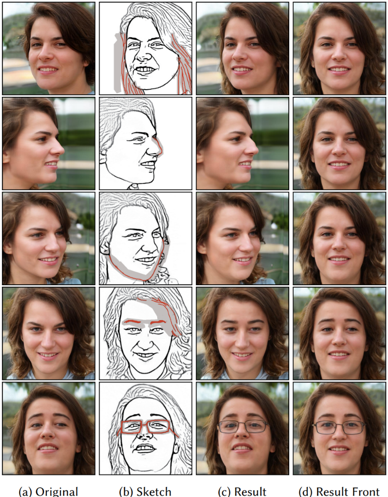 图 7 基于线稿对人脸进行连续的编辑操作。