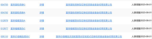 （来源：天天基金网）