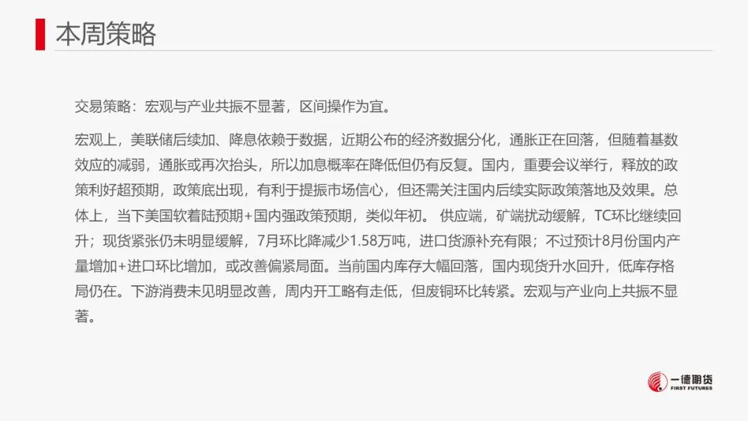 铜：宏观与产业共振不显著