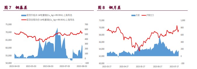 关联品种沪铜沪锌沪镍所属公司:宝城期货