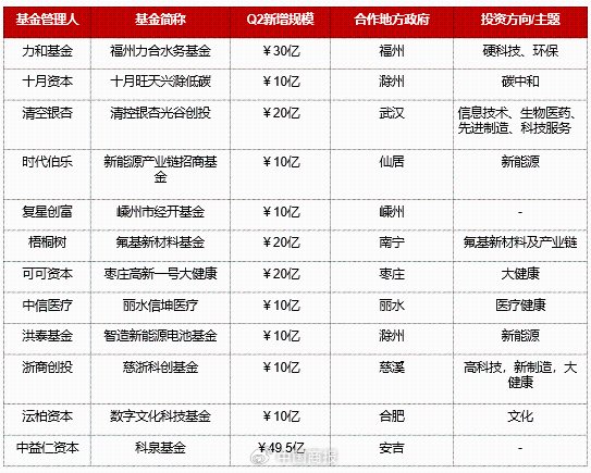多宝体育- 多宝体育官方网站- 多宝体育APP下载广发多因子混合