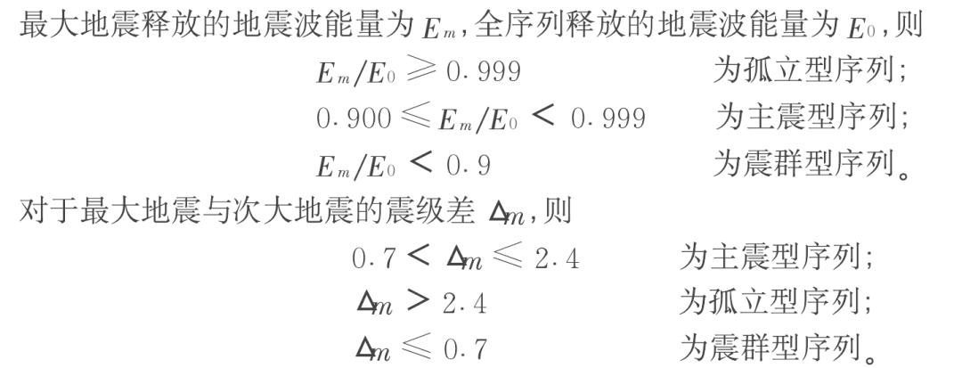 图源：参考资料[4]