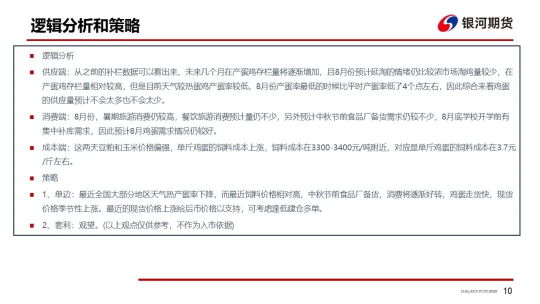 蛋价上涨明显 养殖利润大幅好转