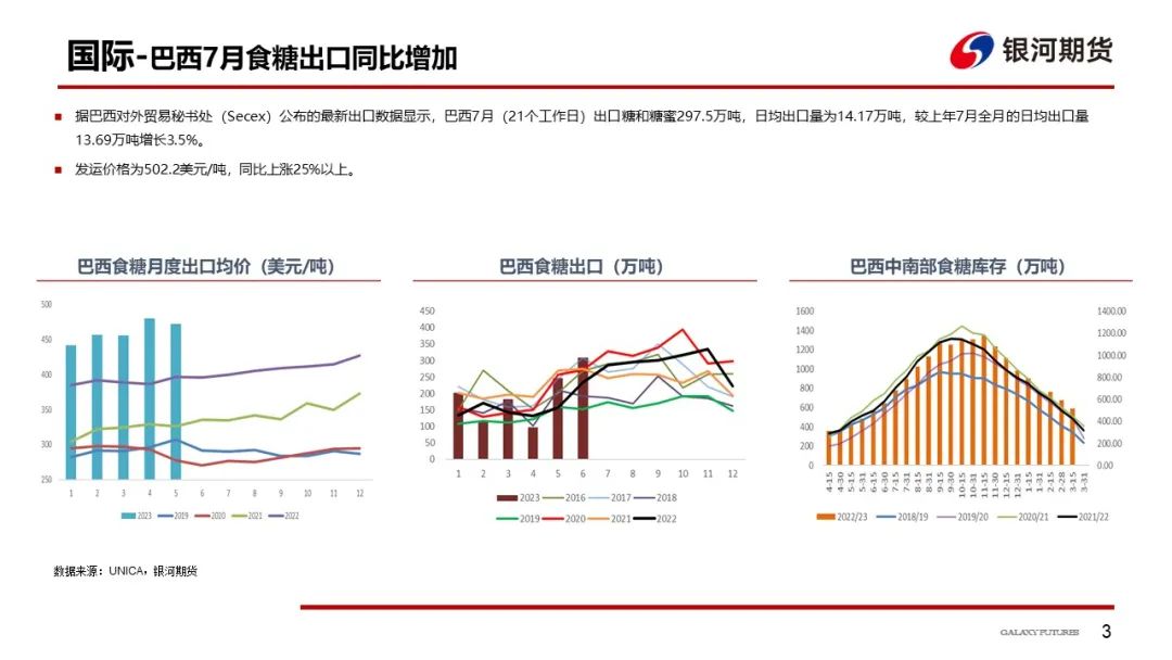 【白糖周报】产销区价格倒挂，关注旺季对食糖走货的影响