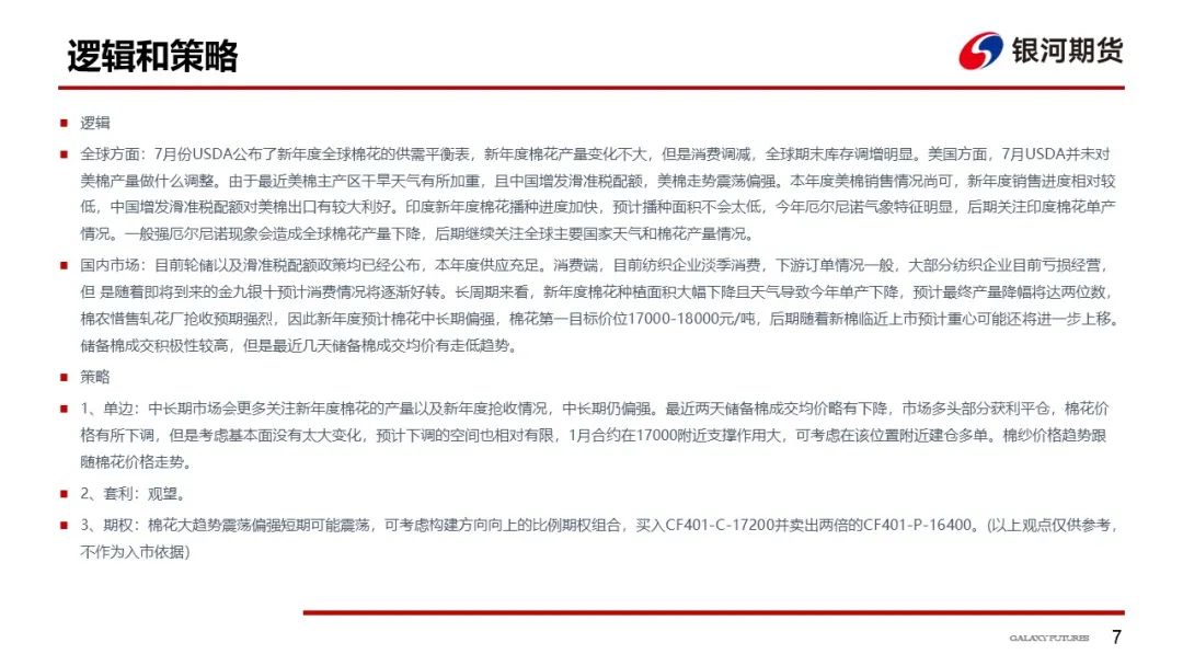 【棉系周报】轮出均价略有下降 郑棉短期回调