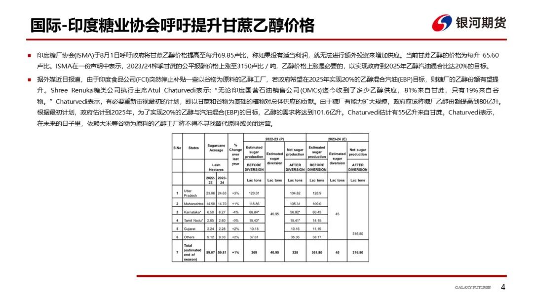【白糖周报】产销区价格倒挂，关注旺季对食糖走货的影响