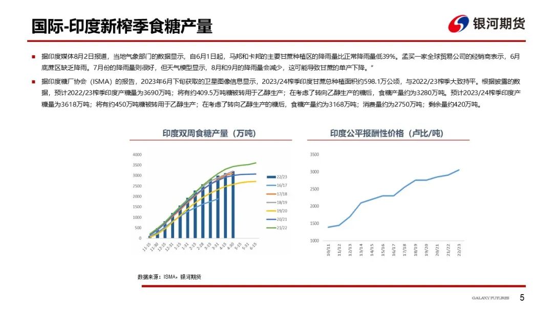 【白糖周报】产销区价格倒挂，关注旺季对食糖走货的影响