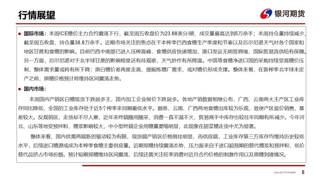 【白糖周报】产销区价格倒挂，关注旺季对食糖走货的影响