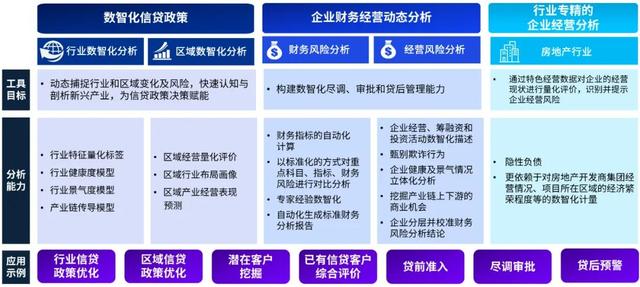 洞察市场新趋势：以科技为镜探寻未来