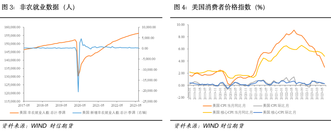 乐观情绪放缓，沪锌或偏空运行