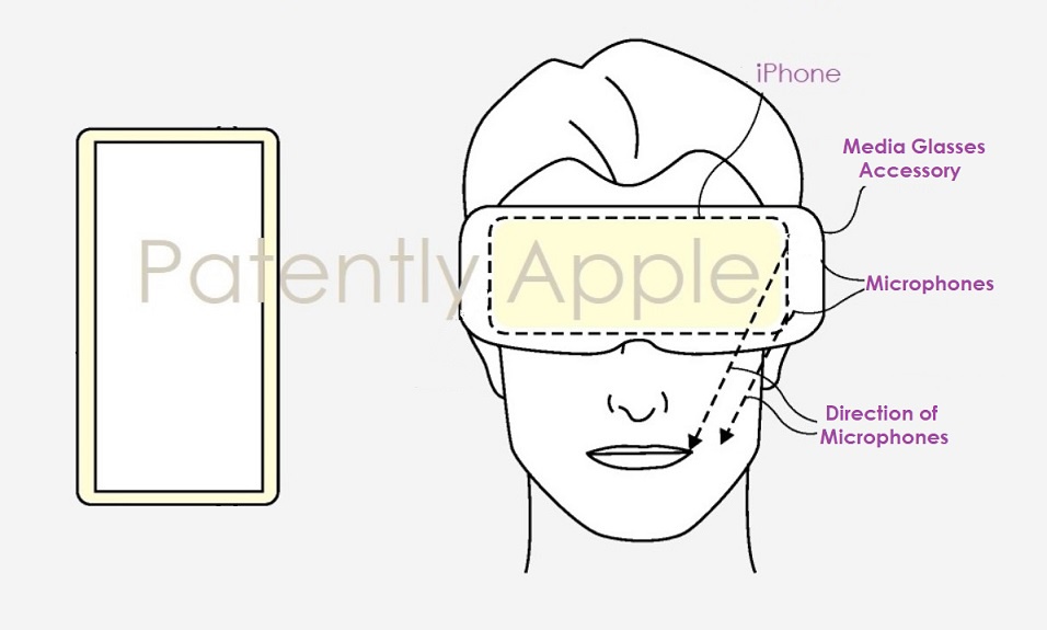 可内嵌 iPhone，苹果亲民版 Vision Pro 头显专利曝光