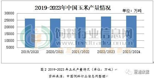 台风天气带来超强降雨 今年新作产量还没定论