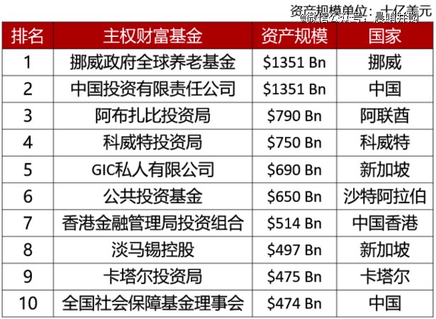 世界人口排名2017_凤凰资讯_资讯_凤凰网(2)