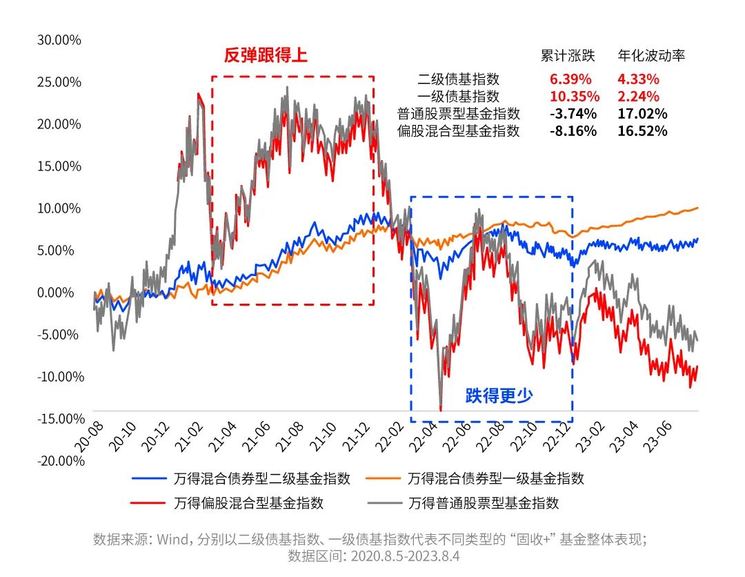 188金宝博- 金宝博官方网站- 金宝博APP下载广发核心精选混合