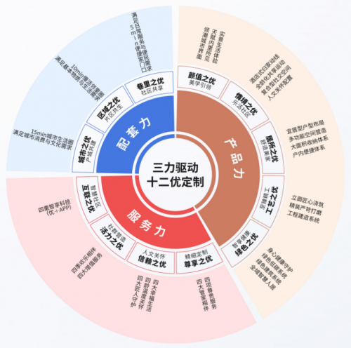 华发股份荣获博鳌房地产论坛“2023年度影响力地产企业”_新浪财经_新浪网