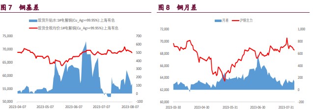 关联品种沪铜沪锌沪镍所属公司:宝城期货