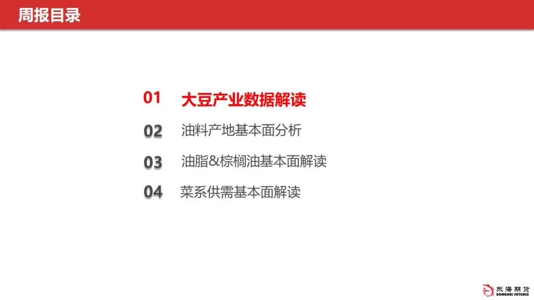 东海周报：油脂阶段性回调 关注豆油低多及场外棕榈油试空机会