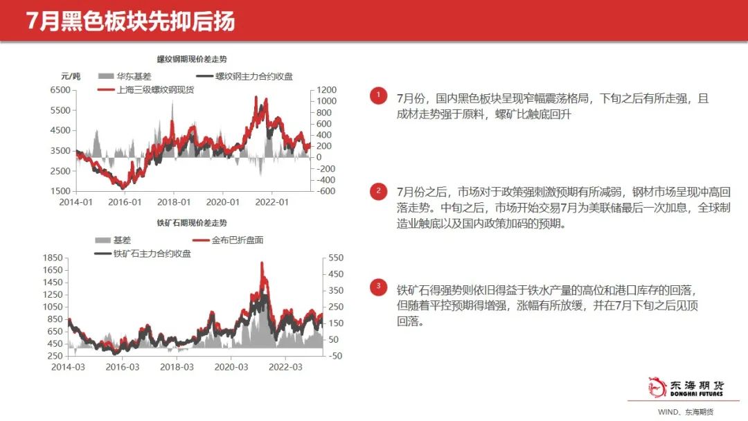 黑色金属强预期兑现临近 钢价或前高后低