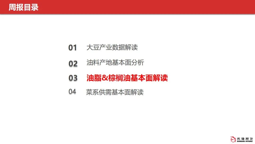 东海周报：油脂阶段性回调 关注豆油低多及场外棕榈油试空机会