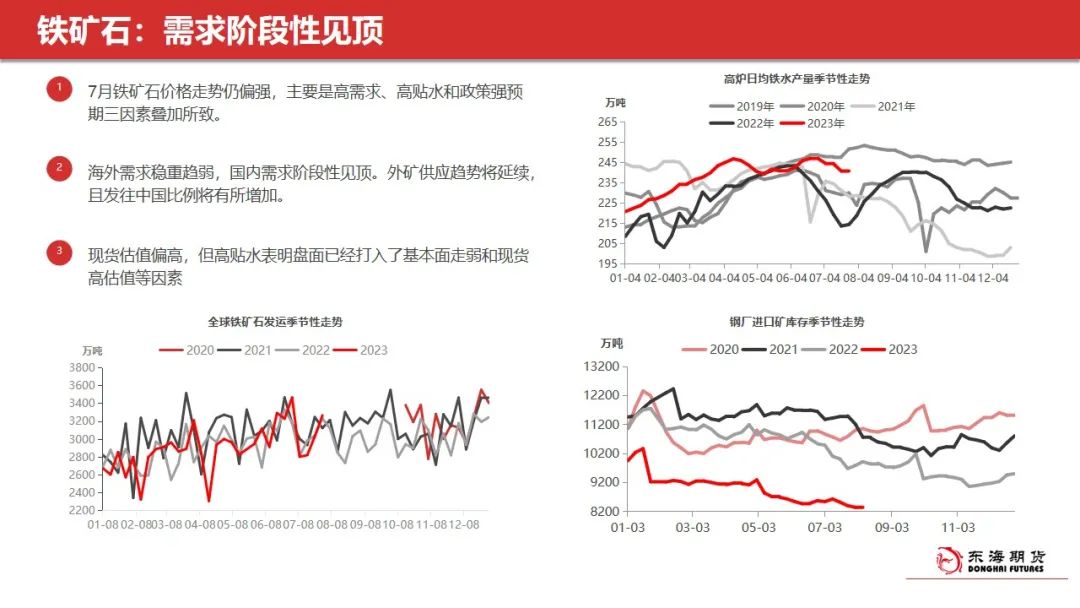 黑色金属强预期兑现临近 钢价或前高后低