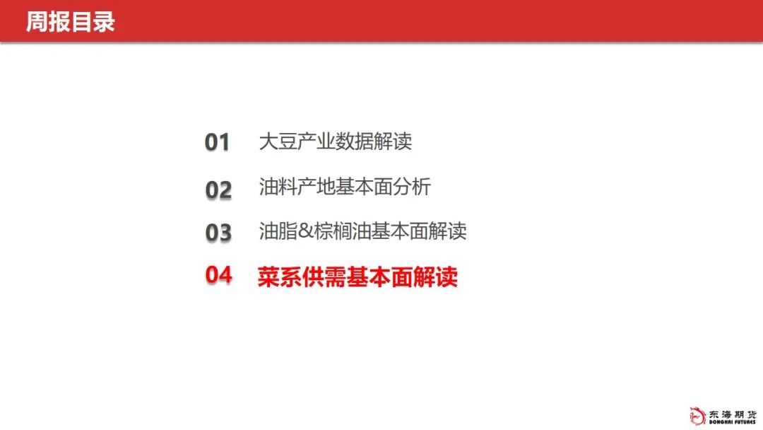 东海周报：油脂阶段性回调 关注豆油低多及场外棕榈油试空机会