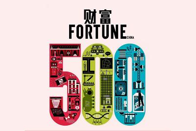 中国国企排行_中国国企待遇等级榜!(2)