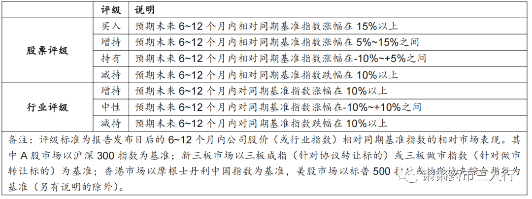 中泰医疗怎么样【中泰医药｜公司深度】美好医疗：医疗、消费器械组件龙头制造商，多产品布局迈向广阔市场_https://www.jmylbn.com_新闻资讯_第21张