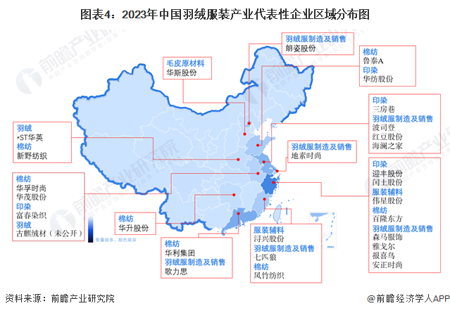 纺织产业园区分布图：江苏最多