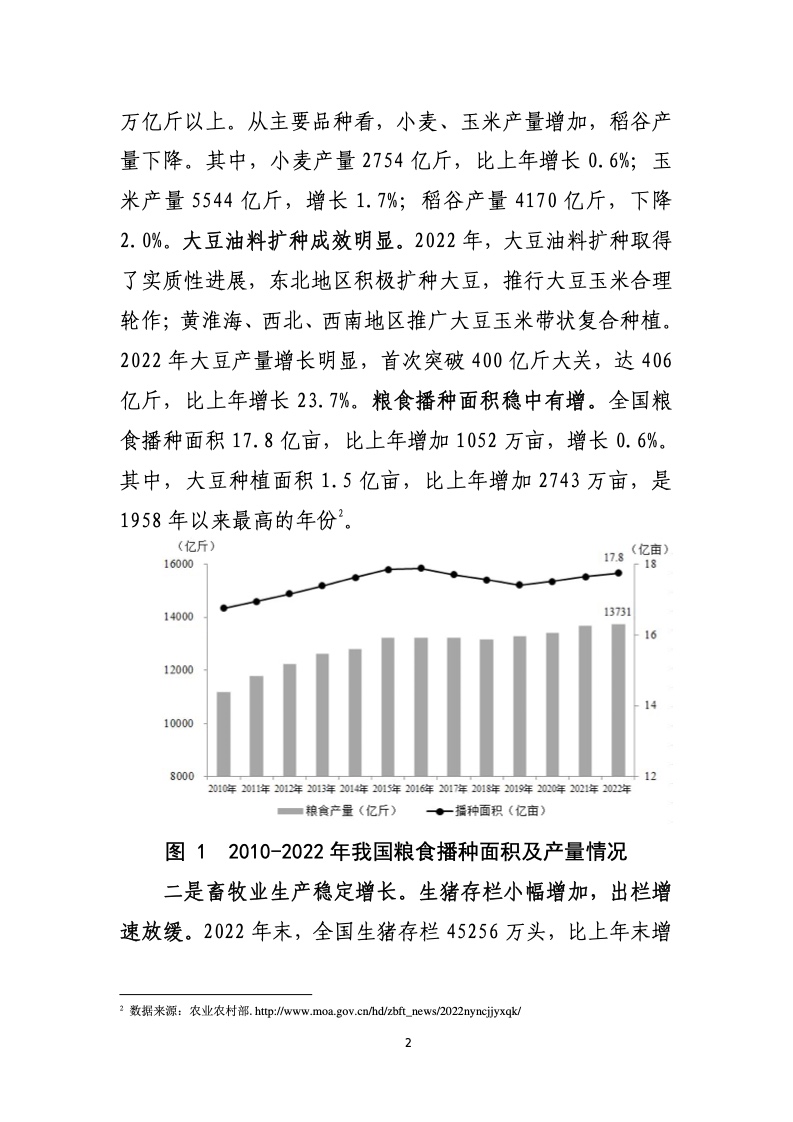 2022年中国农产品加工业经济运行报告