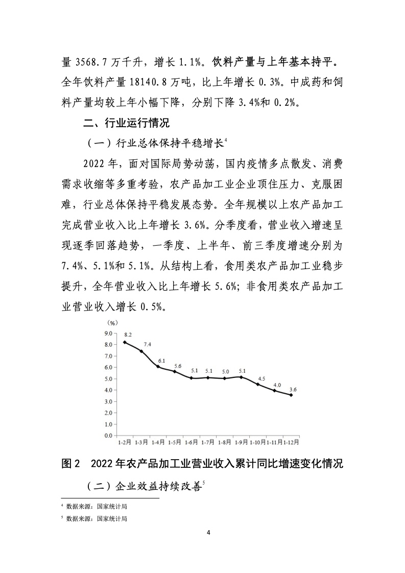 2022年中国农产品加工业经济运行报告