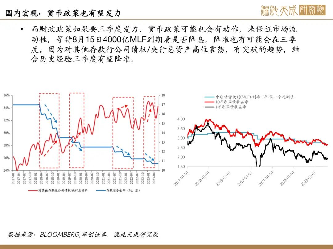 【股指周报】市场信心骤降,股指严重缩量