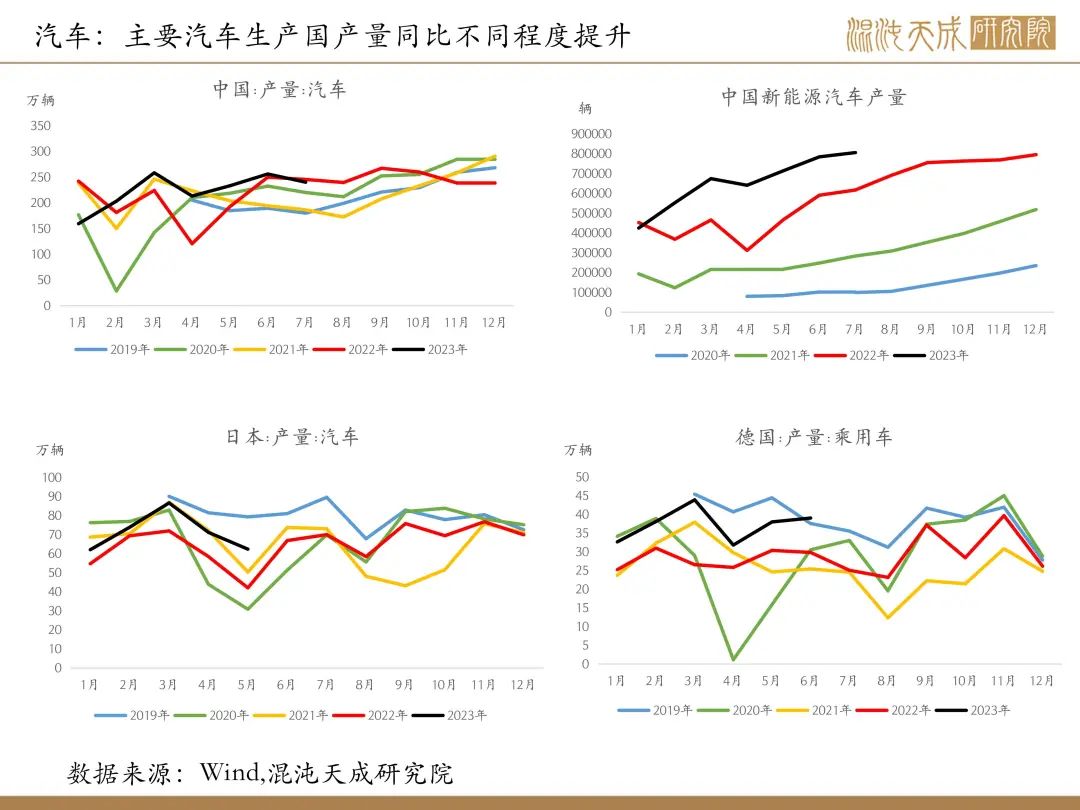 【有色周报】风险事件是机会
