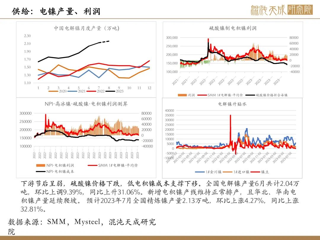 【有色周报】风险事件是机会
