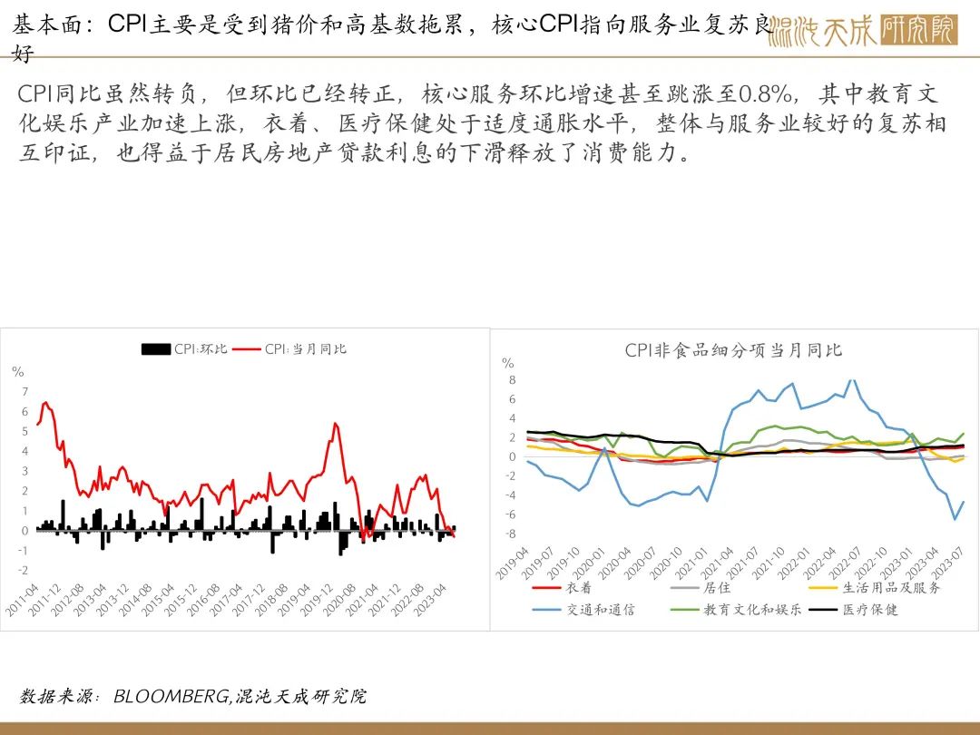 【股指周报】市场信心骤降,股指严重缩量