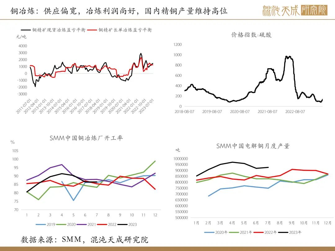 【有色周报】风险事件是机会