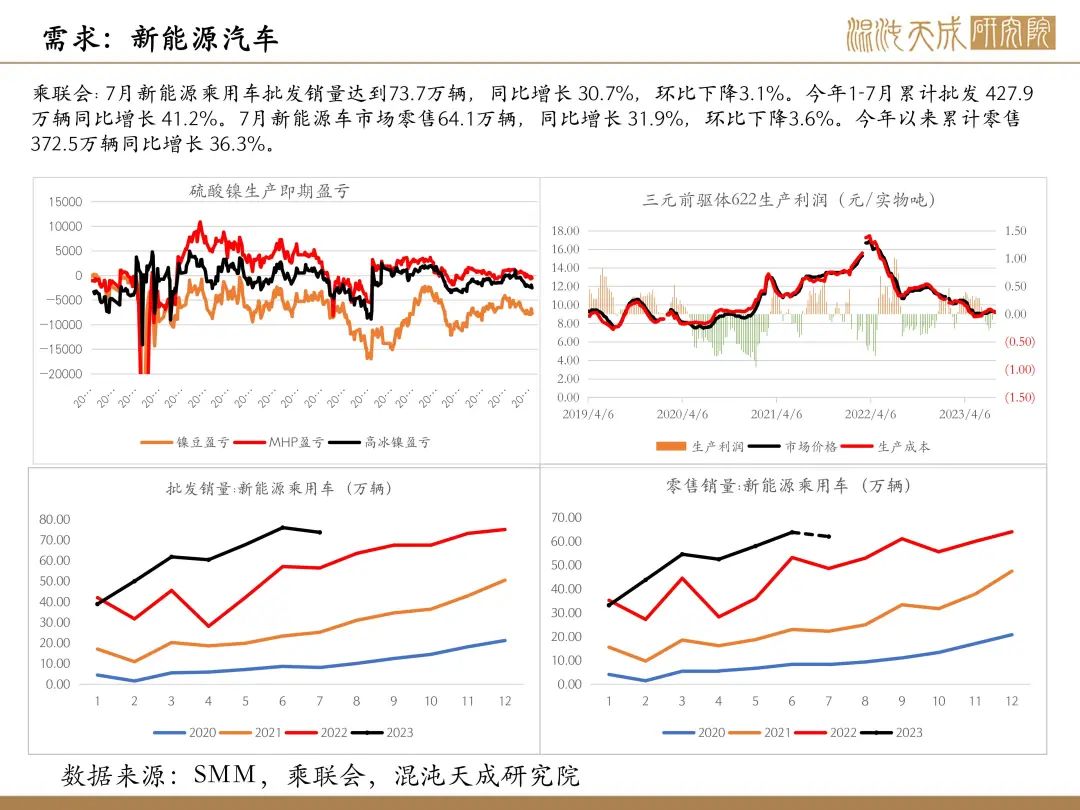 【有色周报】风险事件是机会