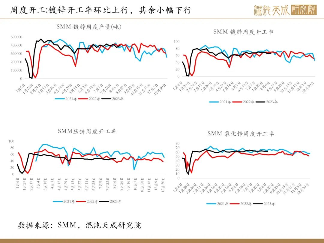 【有色周报】风险事件是机会