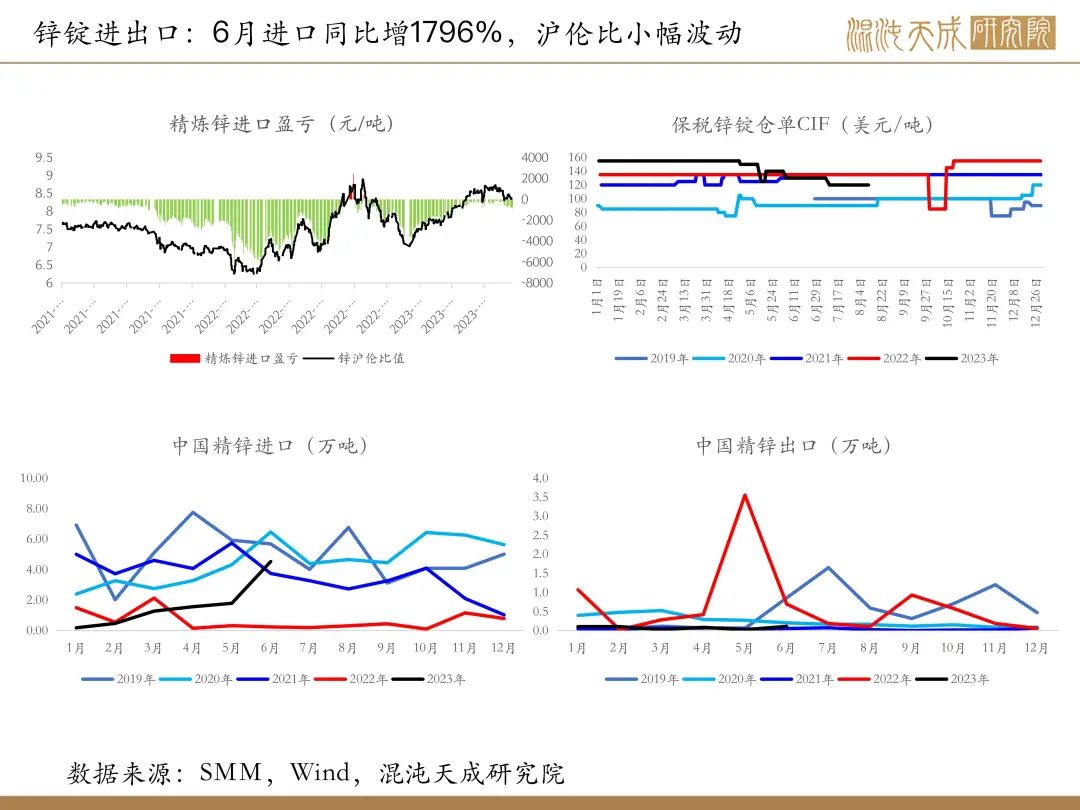 【有色周报】风险事件是机会