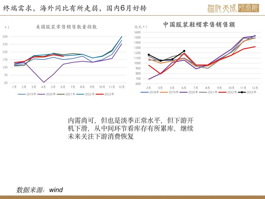 【棉花周报】内外供应均传利好，棉花有上行驱动
