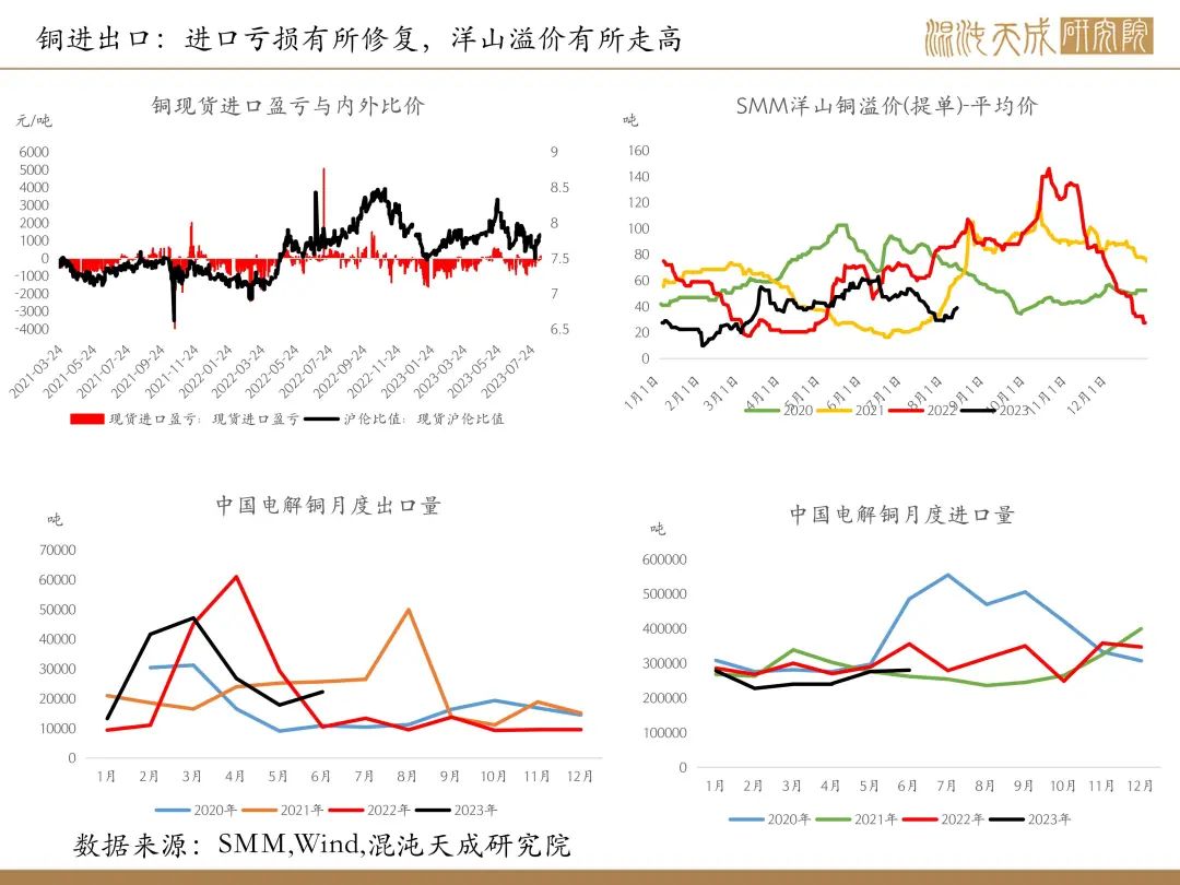 【有色周报】风险事件是机会
