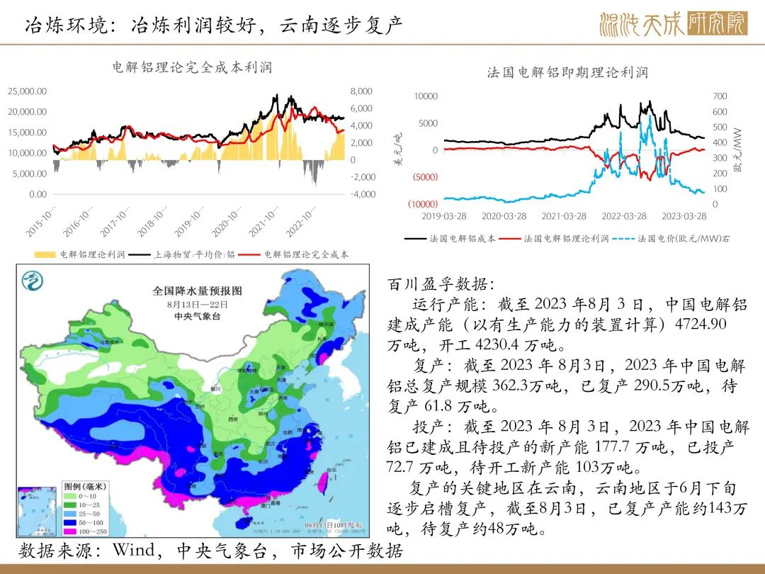 【有色周报】风险事件是机会